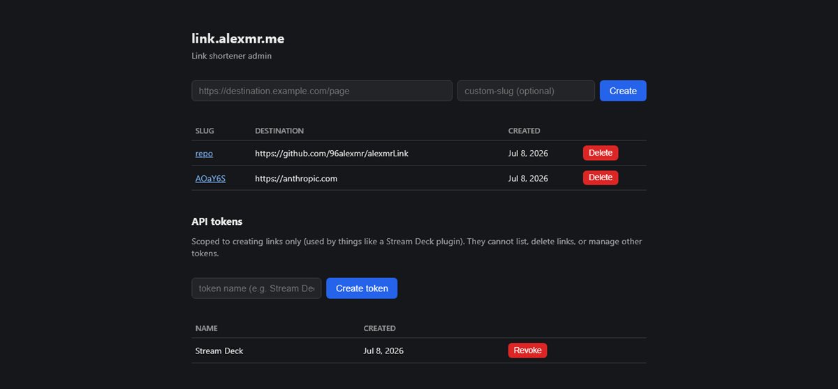 Link shortener admin UI screenshot
